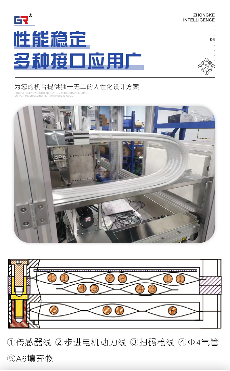 无尘拖链配件性能稳定