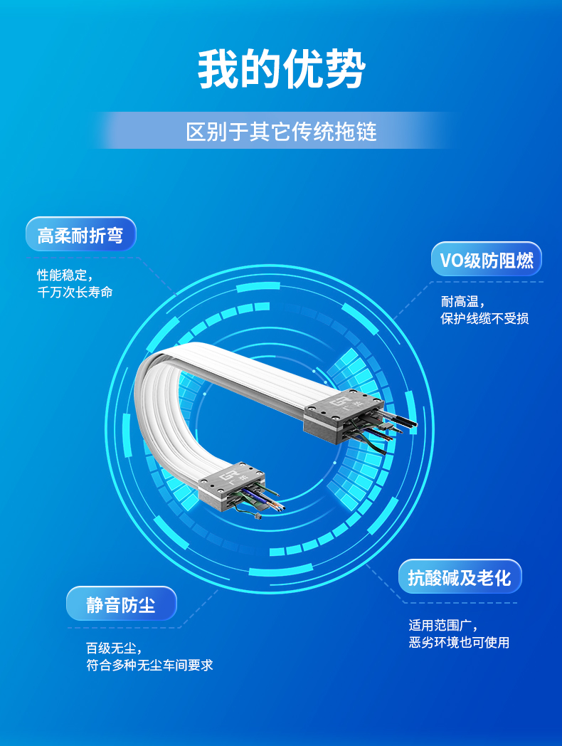 高柔静音耐磨无尘防静电阻燃拖链