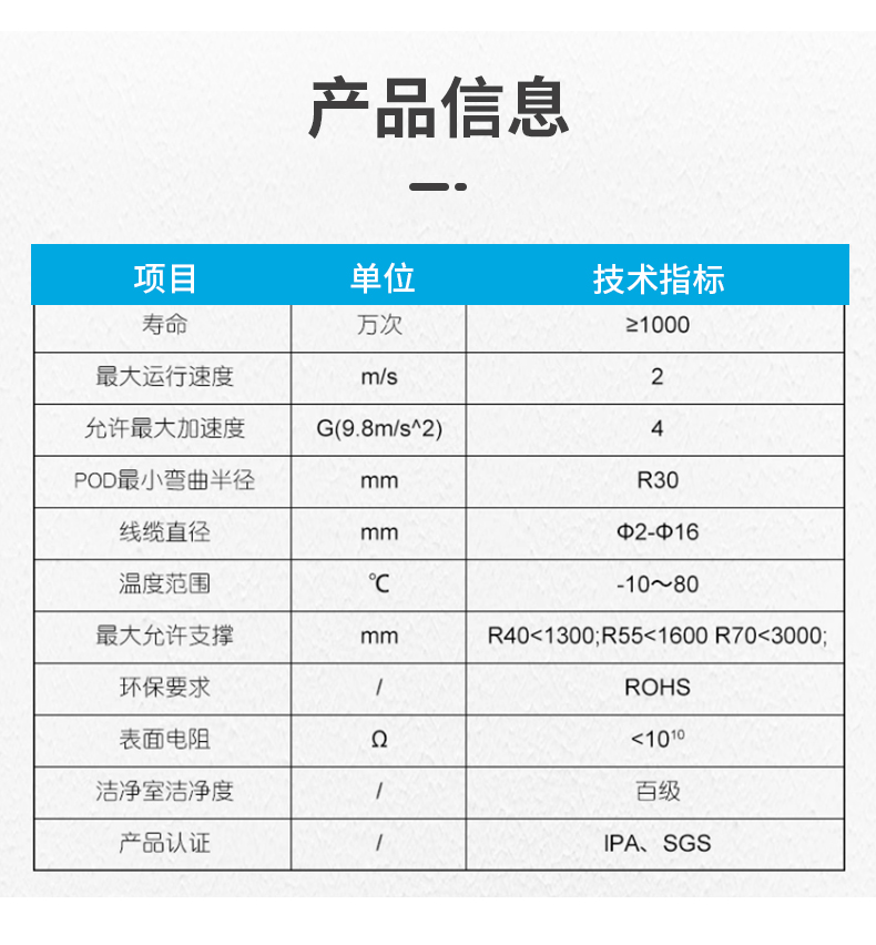 百级无尘，千万次运行长寿命