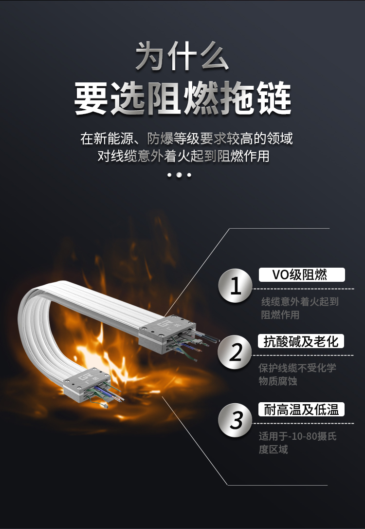 广柔V0阻燃拖链应用于新能源、防爆要求较高领域