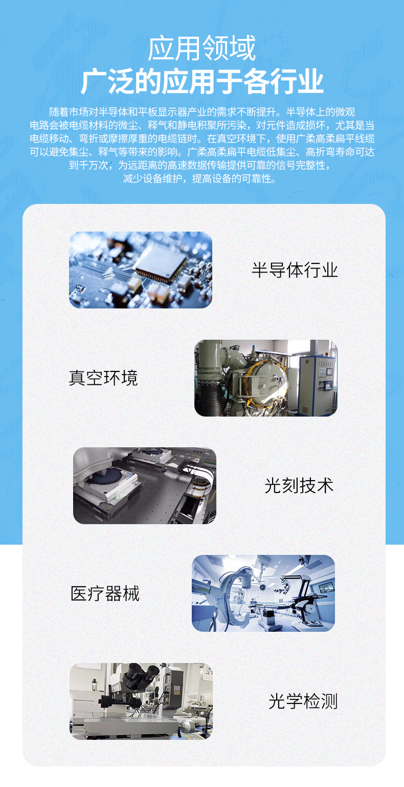 广柔柔性扁平电缆应用于半导体、芯片、医疗、面板等领域