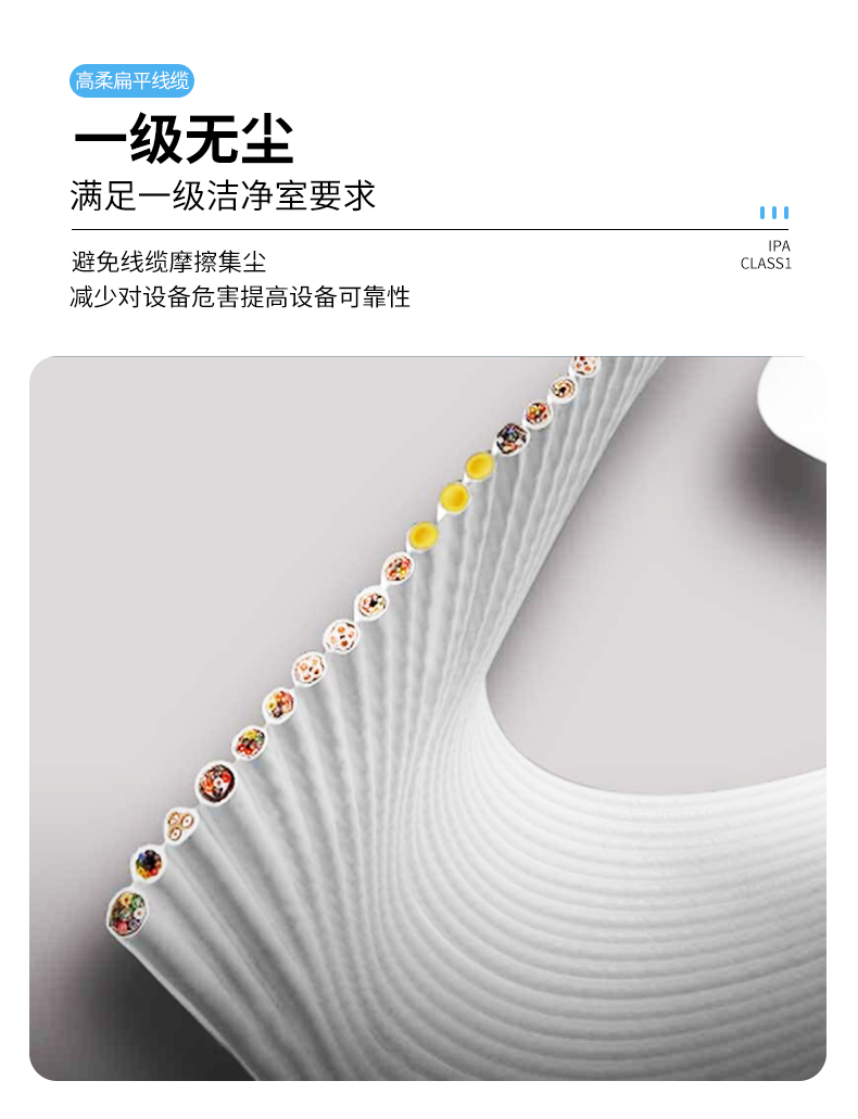 满足一级无尘洁净室要求