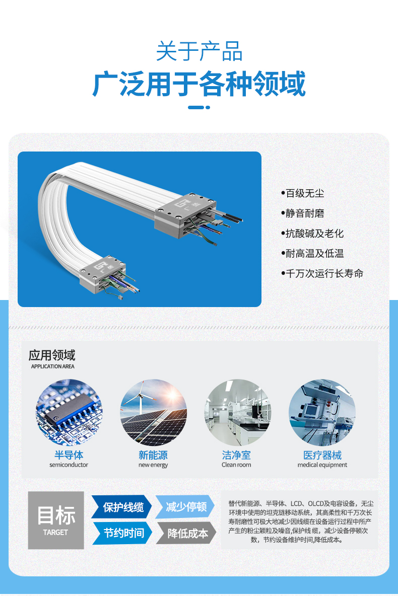 广柔无尘拖链专用于半导体、新能源、医疗器械领域