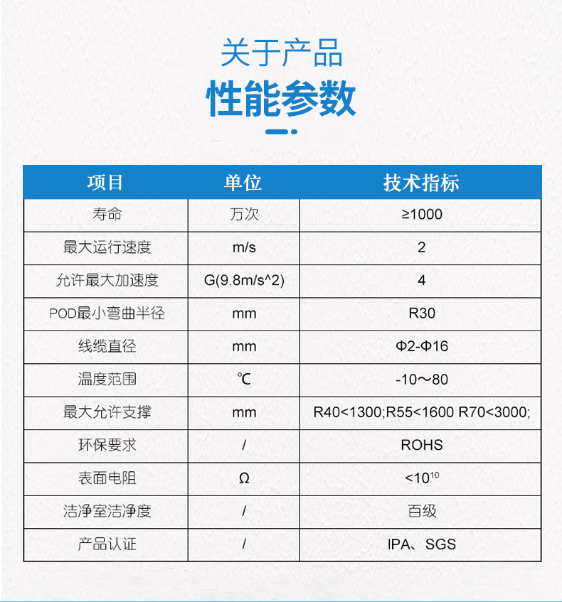 广柔百级无尘高柔性静音耐腐蚀替易格斯igus洁净室医疗半导体专用拖链