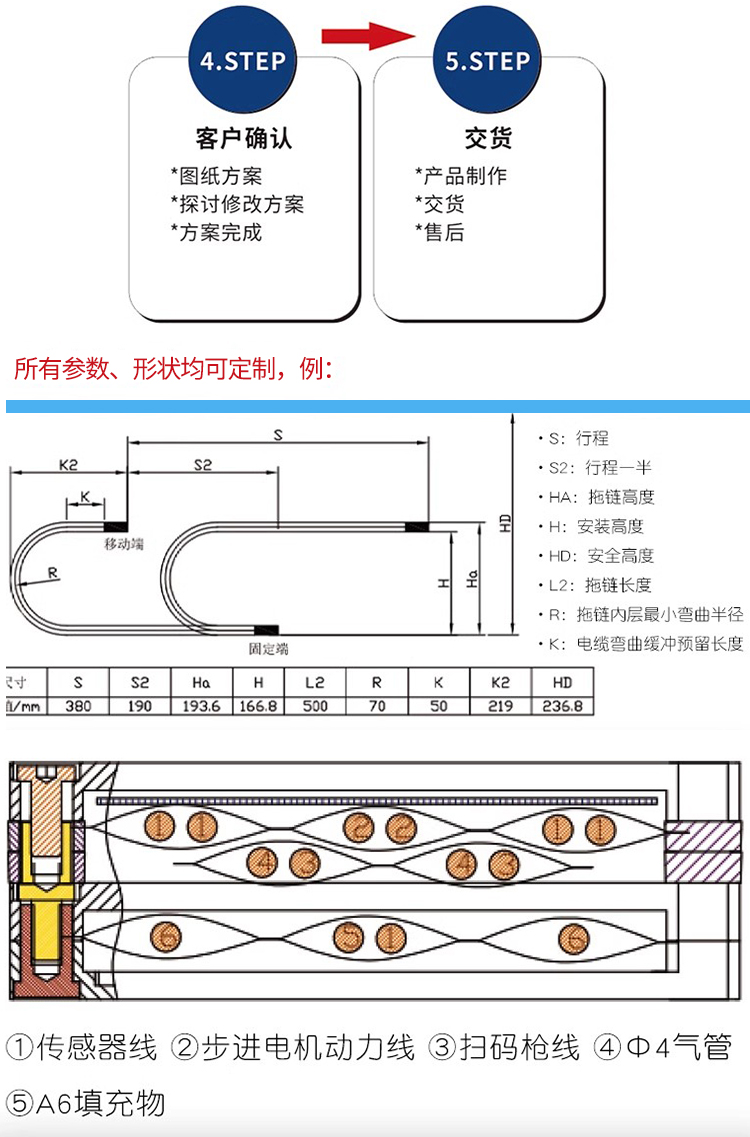 广柔防静电无尘拖链技术图示