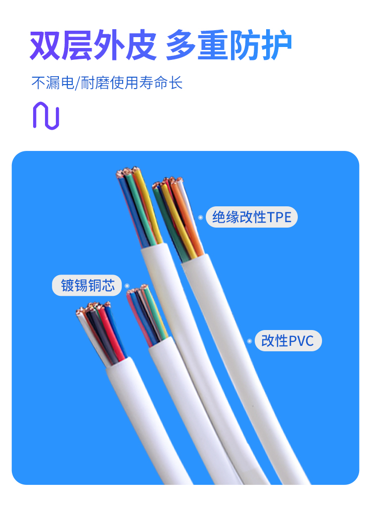 改性PVC/绝缘改性TPE/镀锡铜芯