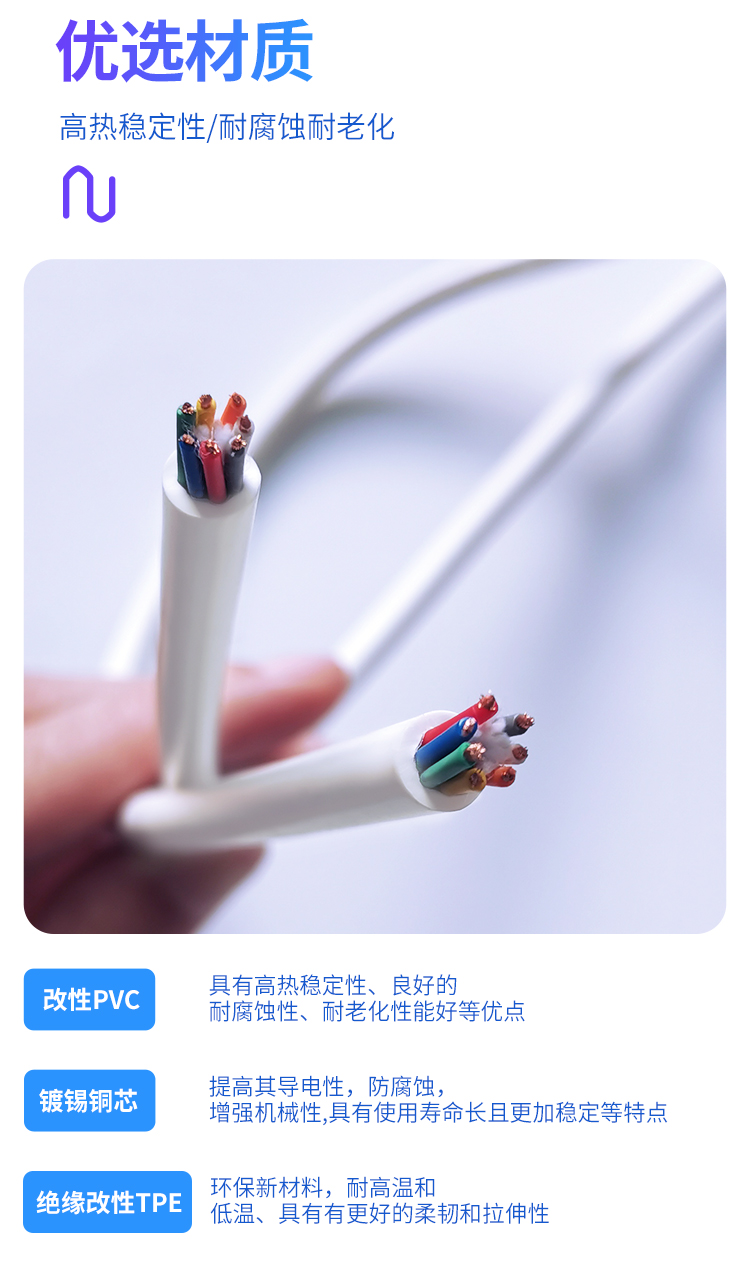 电线电缆高柔耐腐蚀老化防断裂双绞屏蔽信号多芯伺服电机电源软线