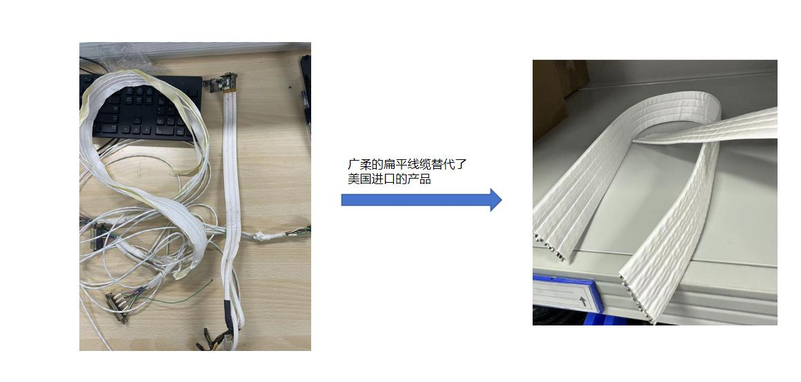 替代进口.png