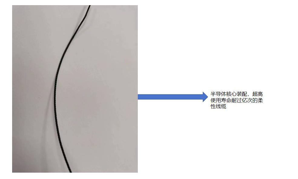 柔性研发.png