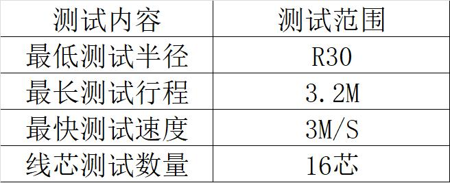 测试平台.png
