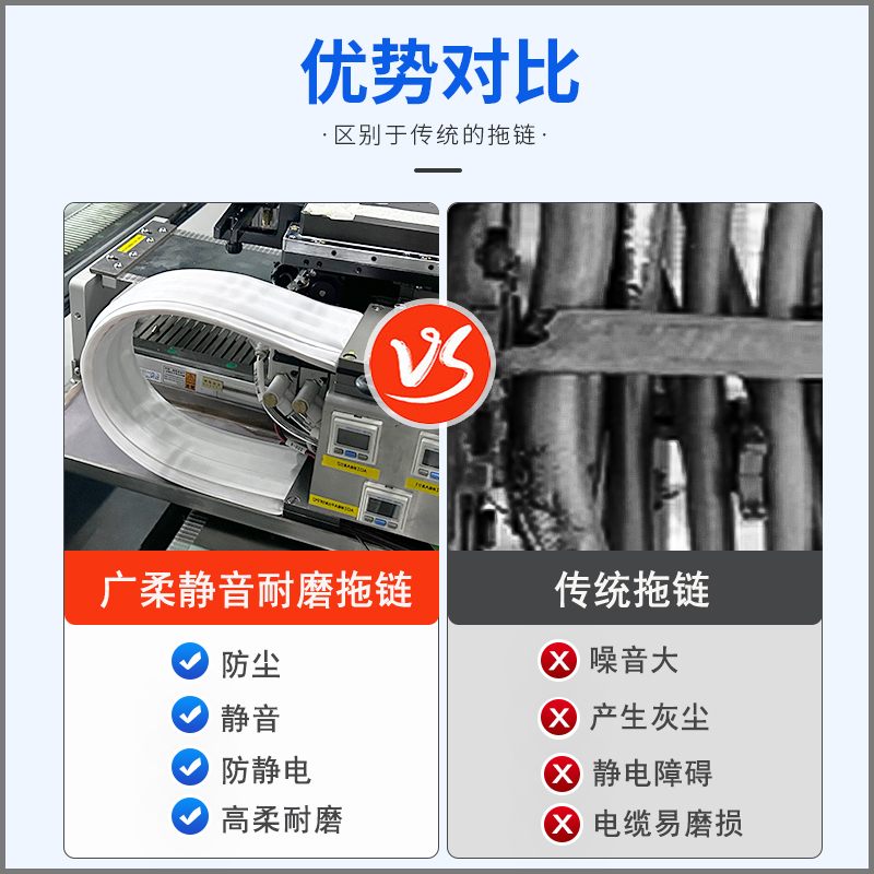 广柔无尘拖链与传统坦克拖链对比，有什么优点？