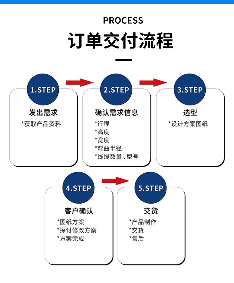 详情波纹管_08.jpg