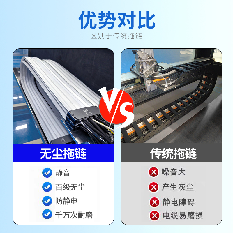 无尘拖链和传统拖链的对比
