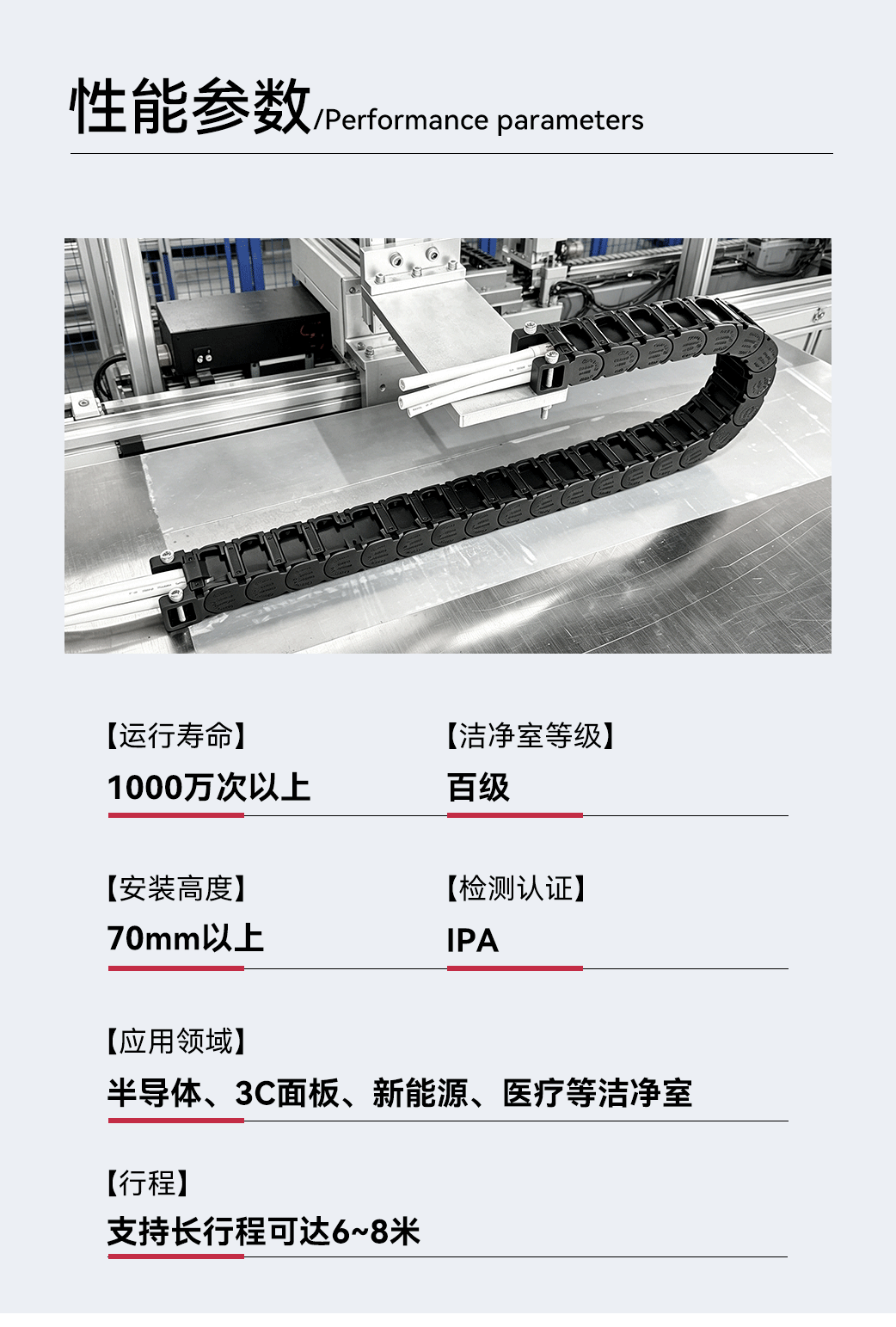 GSH无尘坦克链-百级无尘拆装便捷长行程洁净室应用环境千万次耐磨(图5) 无尘坦克链GSH详情页-中_05.gif
