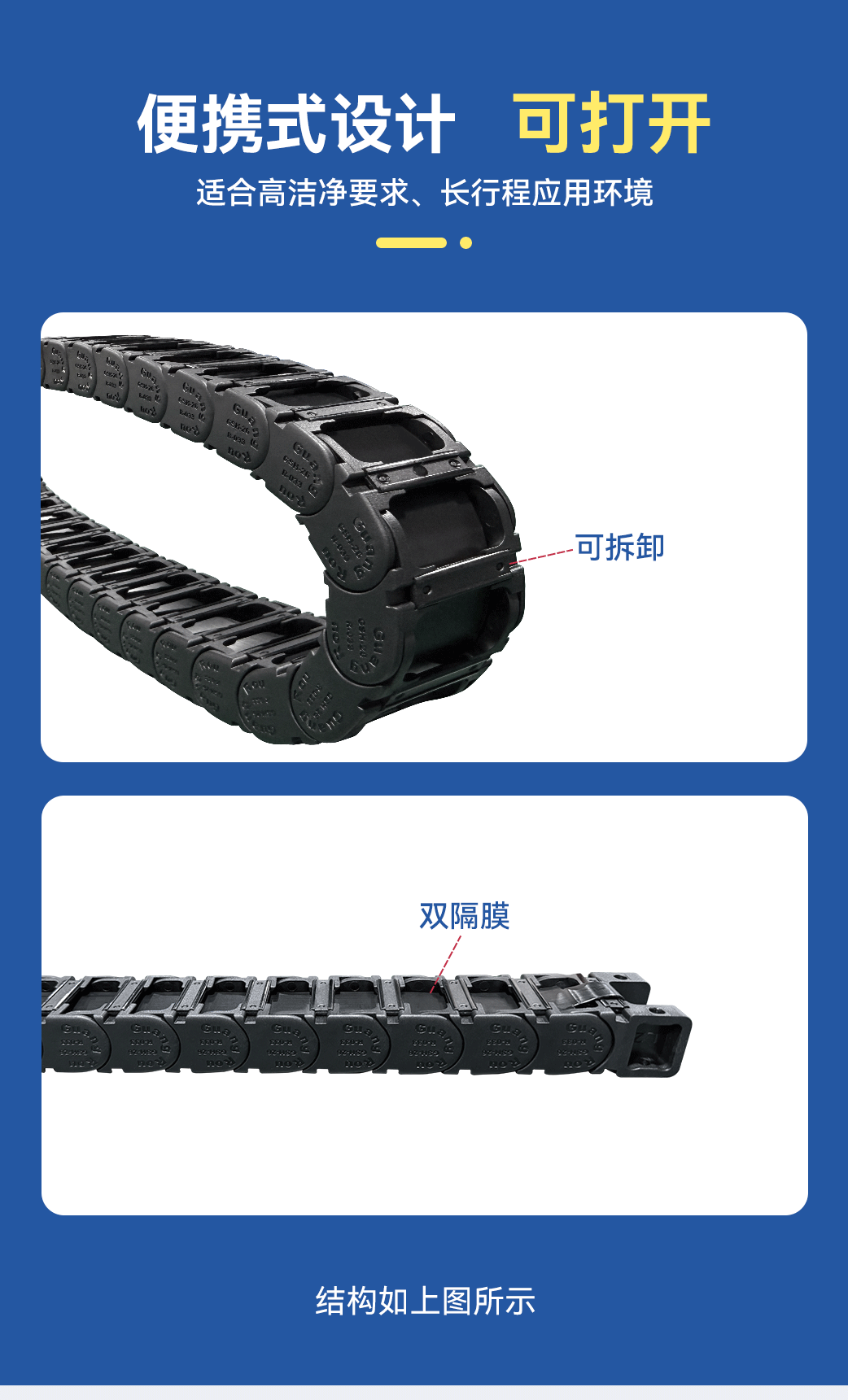 GSH无尘坦克链-百级无尘拆装便捷长行程洁净室应用环境千万次耐磨(图4) 无尘坦克链GSH详情页-中_04.gif