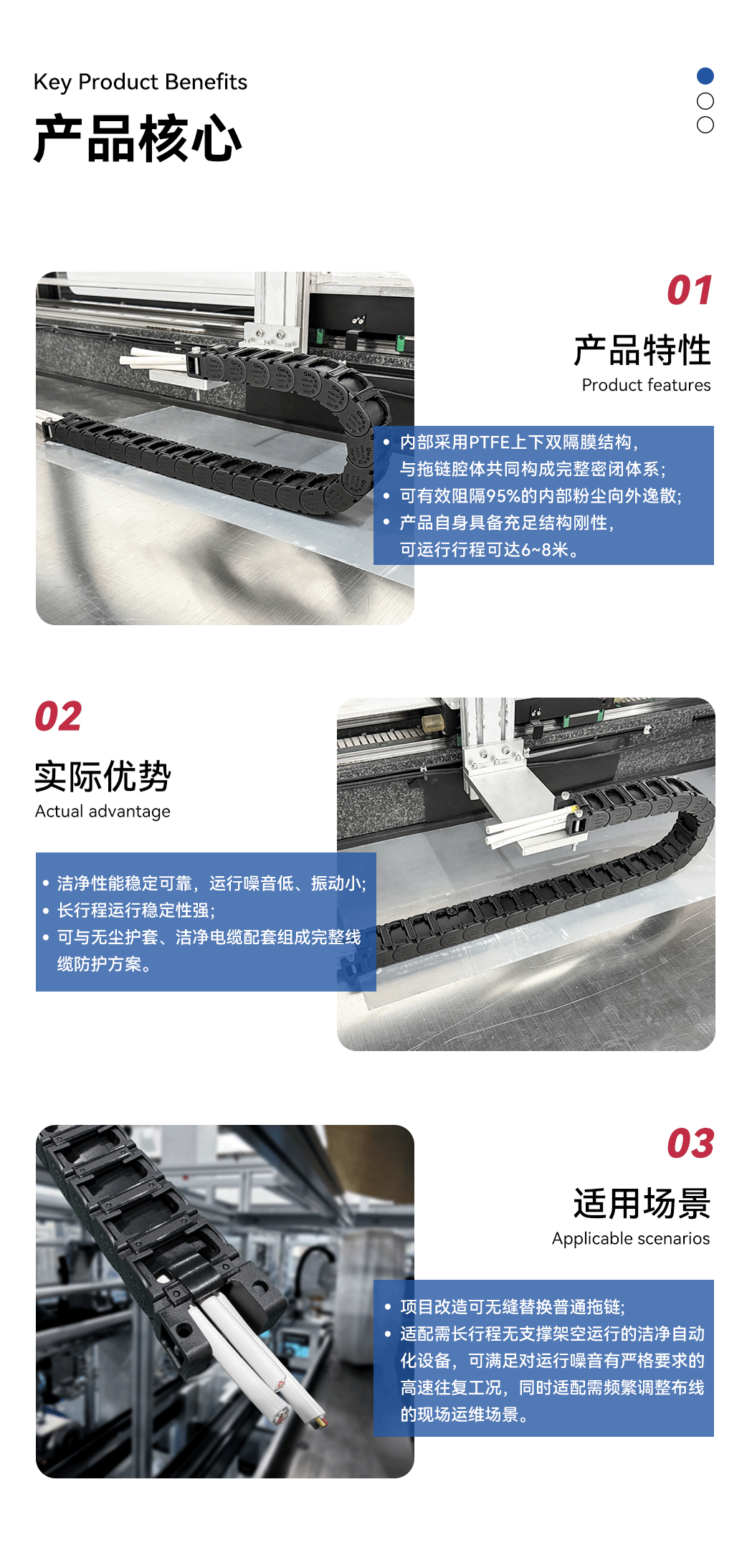 GSH无尘坦克链-百级无尘拆装便捷长行程洁净室应用环境千万次耐磨(图6) 无尘坦克链GSH详情页-中_06.gif