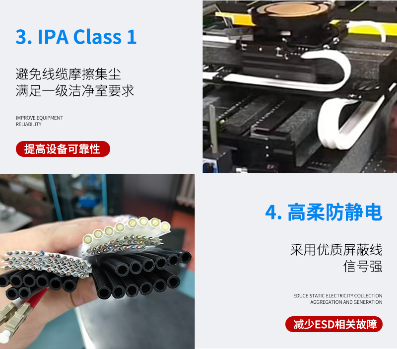 upload/aiseo/org_1/2517/20260812/6a7c1b2703aab66495.jpg 5000万次弯折验证:广柔PTFE无尘扁平电缆如何重构半导体洁净产线动态布线体系(图2)