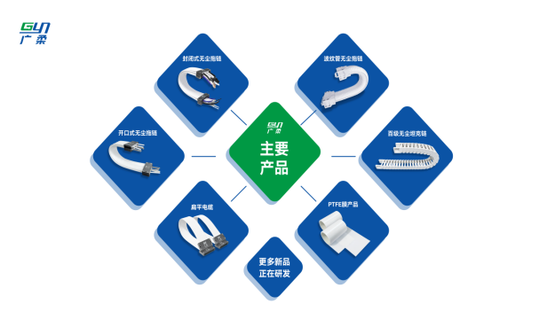 焕新启程 聚力前行  广柔品牌升级正式发布，全维度夯实高端配套能力(图3)
